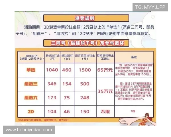 亚博YaBo网站体育博彩玩法全攻略提升你的投注技巧