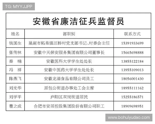华体会官方网站联系方式客服电话及邮箱，详细列出官方支持的联系方式方式