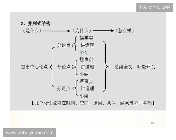 体育心得体会作文范文精选助你快速掌握写作结构与内容安排技巧