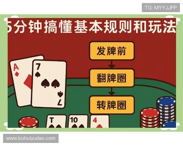 华体会棋牌室新手入门攻略帮助玩家快速掌握游戏规则与技巧 华体会棋牌室新手入门攻略帮助玩家快速掌握游戏规则与技巧
